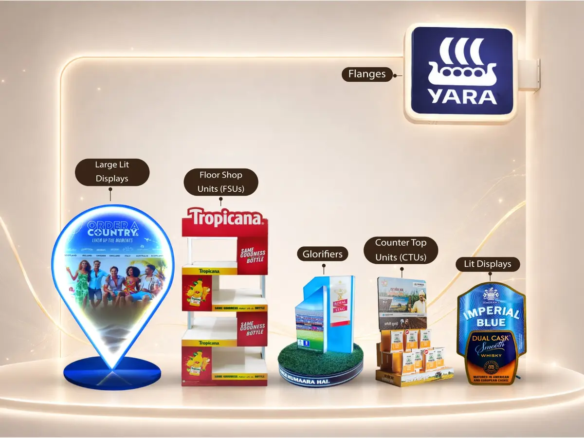 Retail display and point-of-purchase formats produced by PPML.